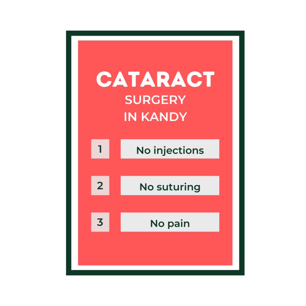Lowcost cataract surgery with a high success. Eyeclinic Kandy Sri Lanka.